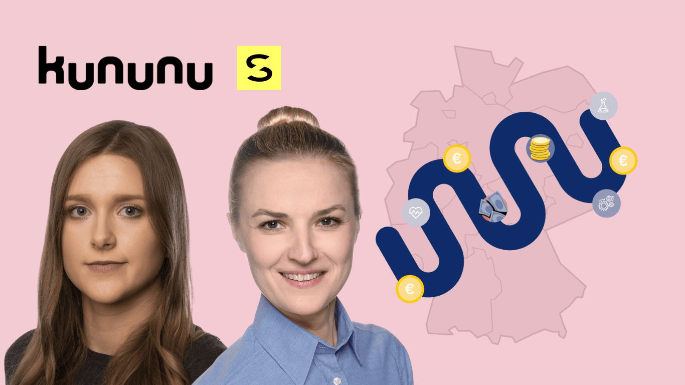 Von Social Ads zu Search Erfolgen: kununu und superschall enthüllen Geheimnisse erfolgreicher Kampagne