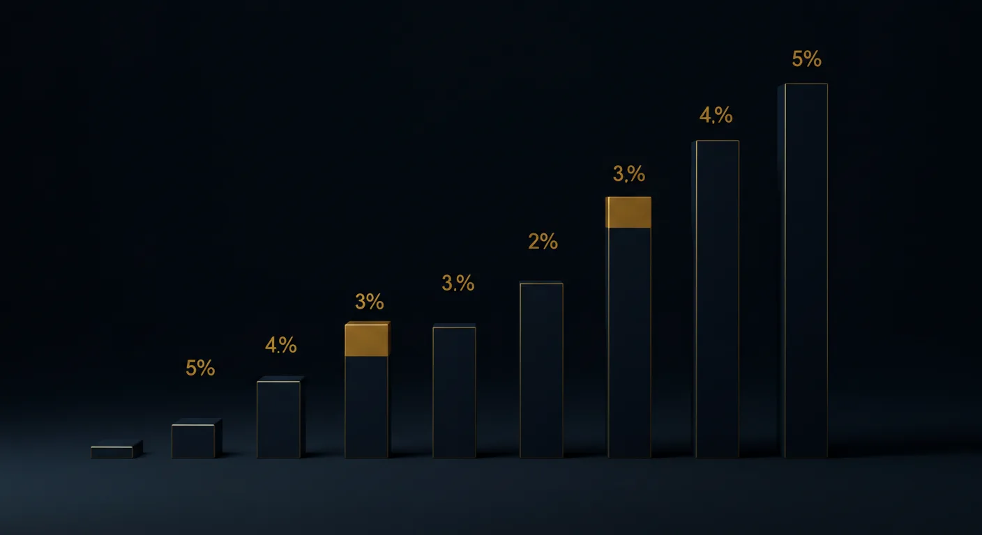 Warum CPC-Benchmarks lügen: Mikro-Studie zeigt 9-fache Spannweite zwischen drei realen Konten