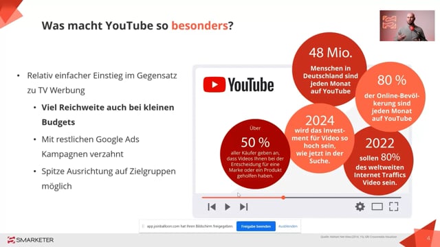 YouTube Ads 2022 - so geht erfolgreiche Videowerbung